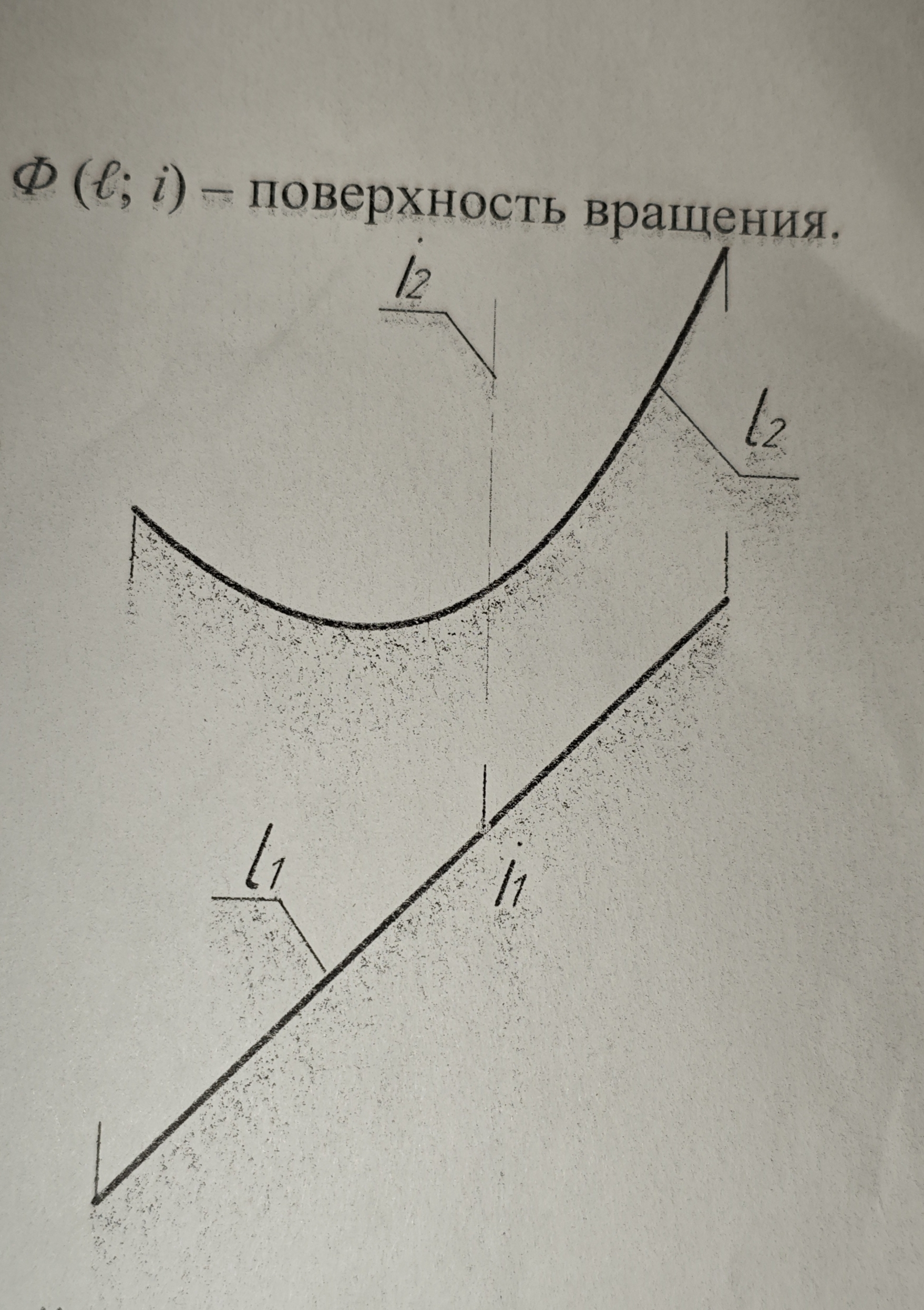 Очень срочно!!! Построить очерк поверхности